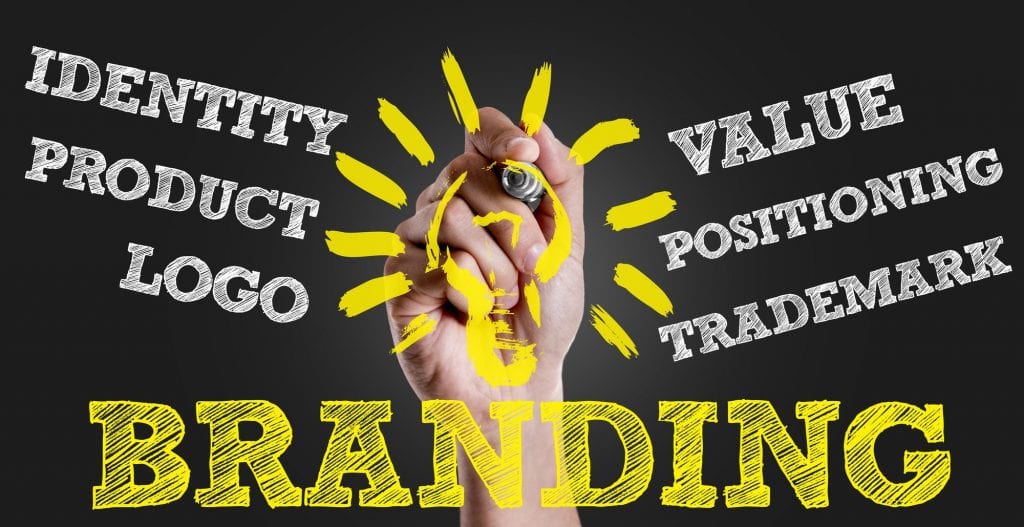 branding-ideas-blog