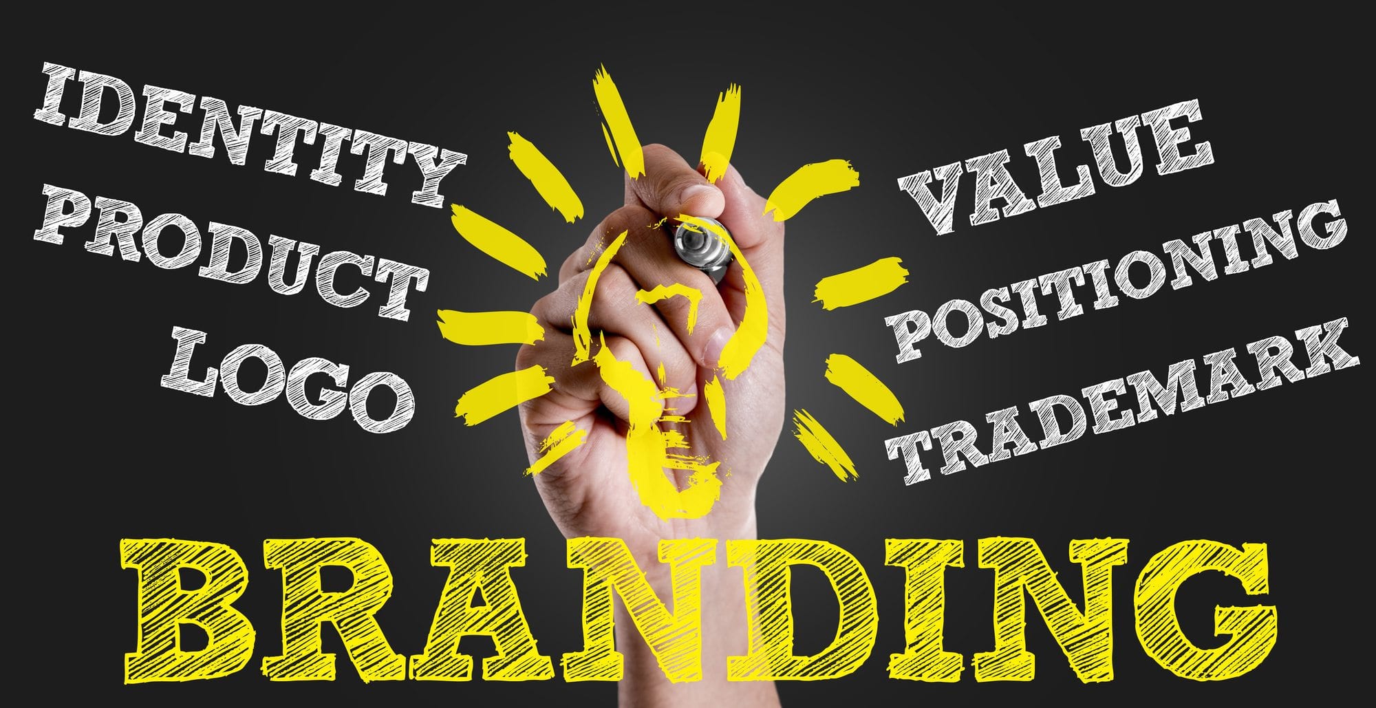 branding-ideas-blog